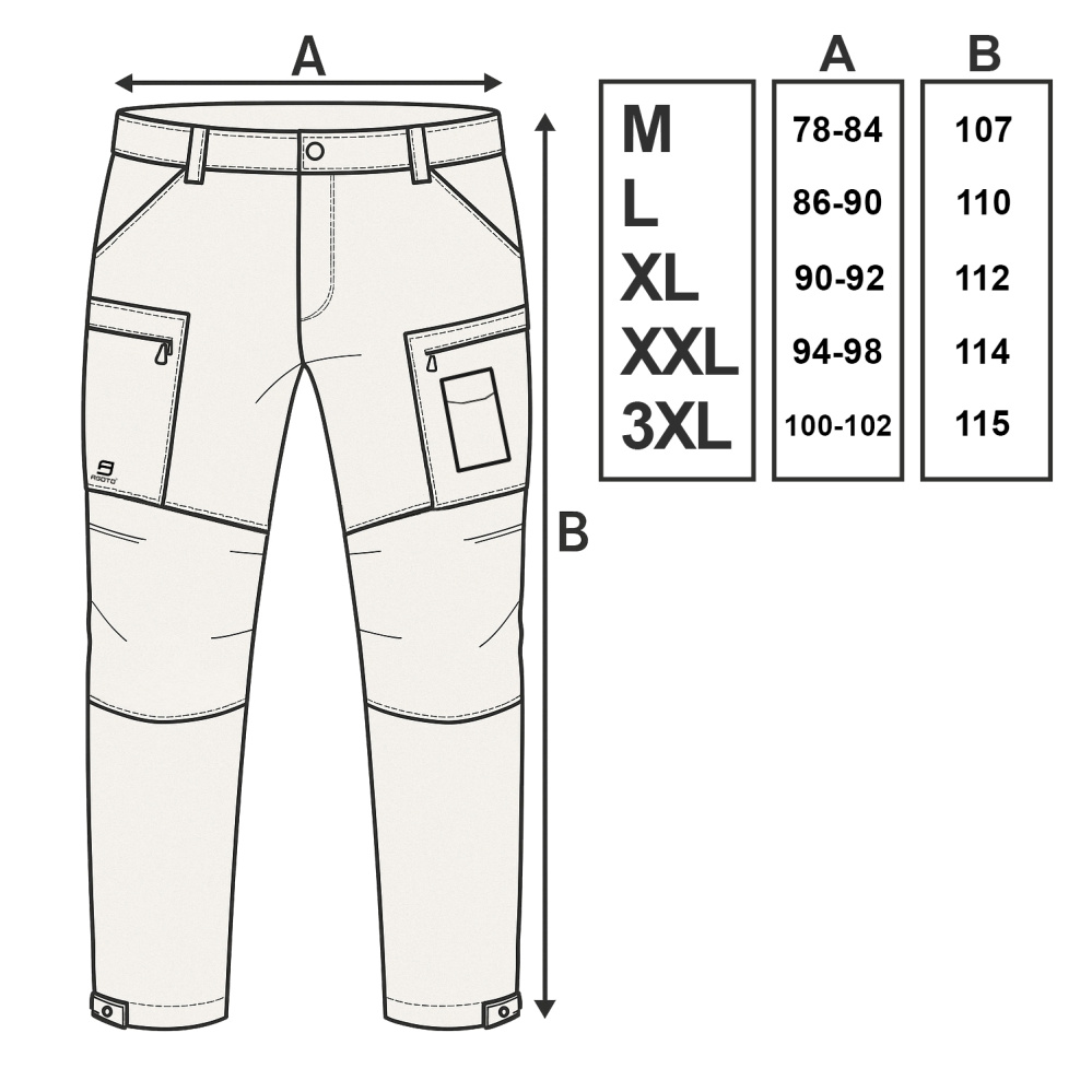 detail Herren-Wanderhose Asoto Fjallvik Extreme Proof