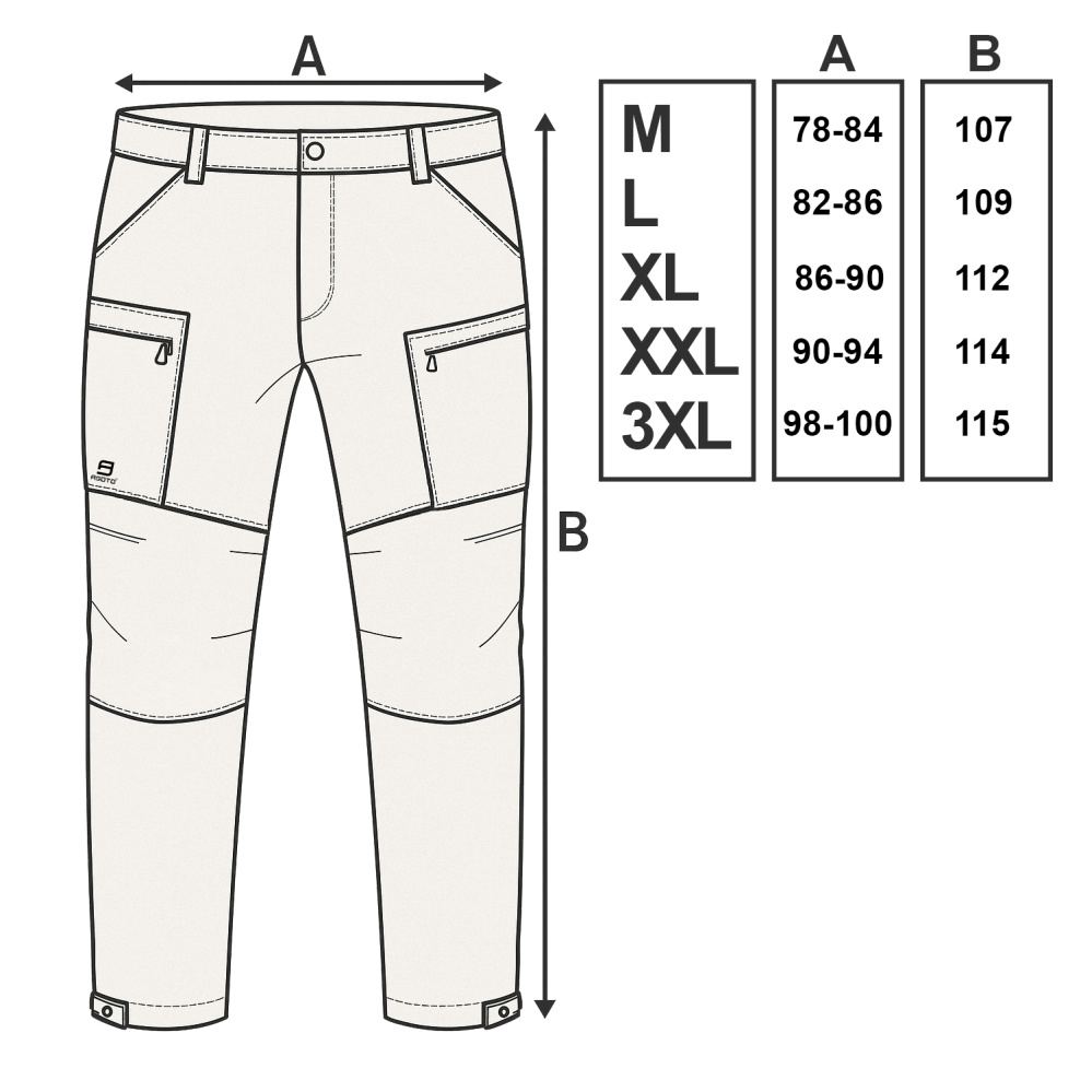 detail Herren-Wanderhose Asoto Nordvik Extreme Pro WR Water Resistant