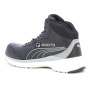 Vorschau Sicherheitsschuhe PUMA Zoom Mid S3 ESD SALE